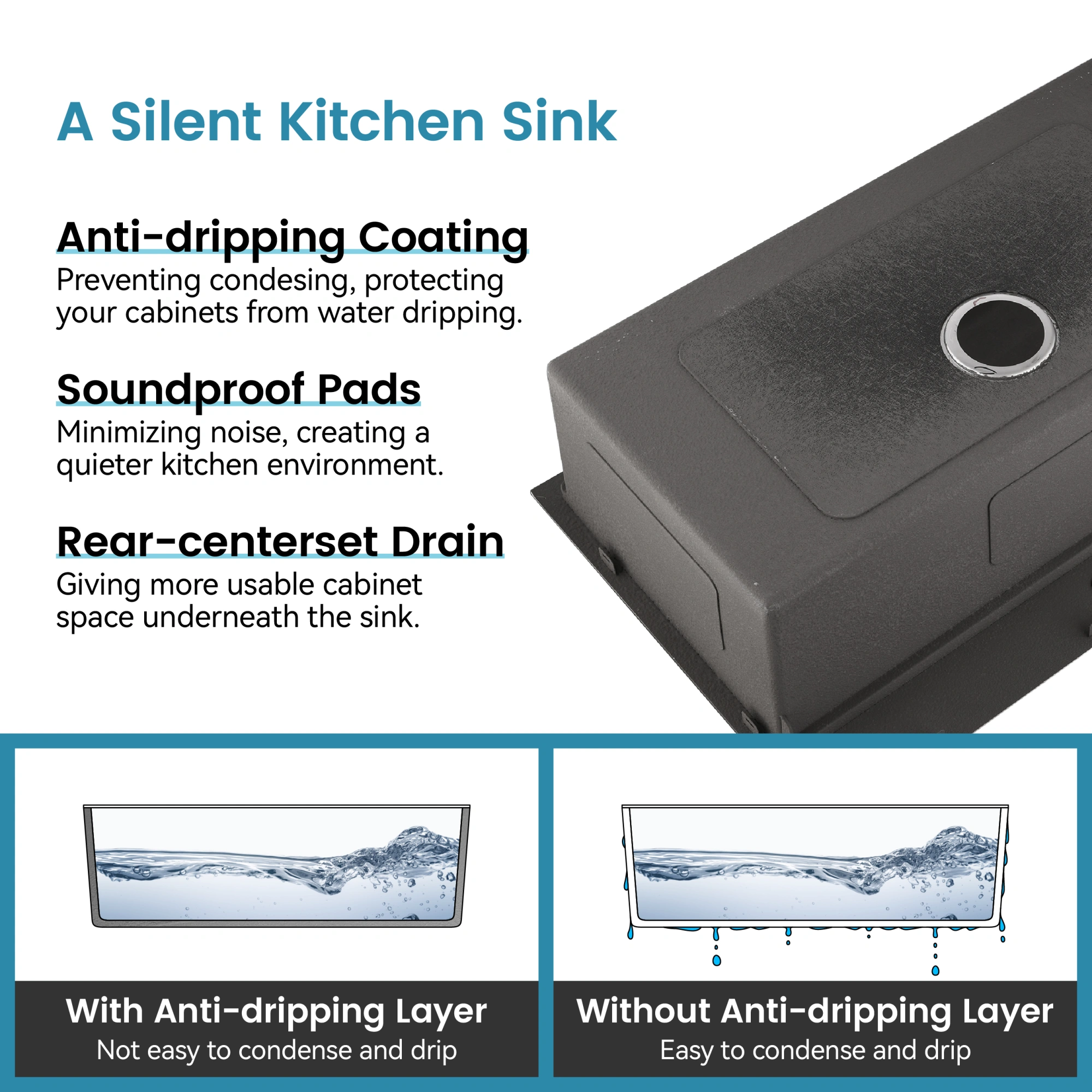 33x22 Black Stainless Steel Kitchen Sink, Single Bowl Overmount Handmade Sink with Cutting Board & Colander view 3